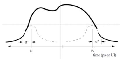 一元函数或实验数据图形分析工具FcCurve