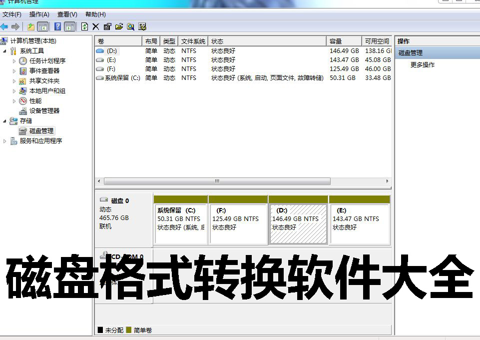 磁盘格式转换软件大全