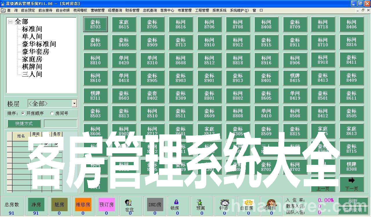 客房管理系统大全
