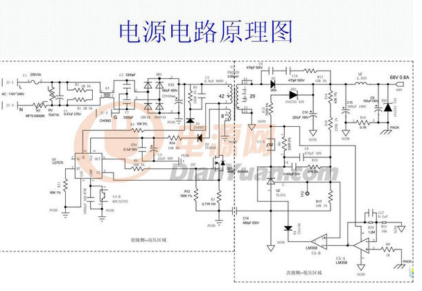 反激式开关电源设计解析 PPT版