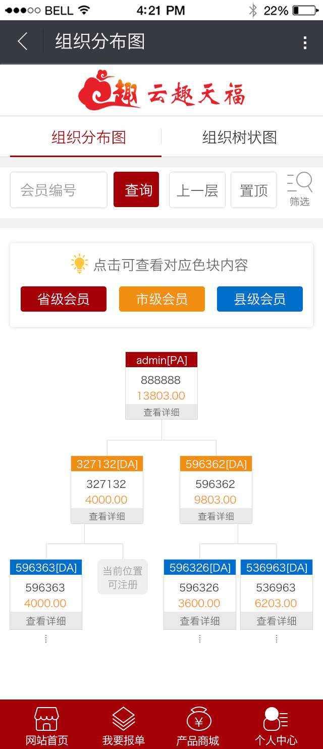 广州霄汉双轨制直销系统企业版