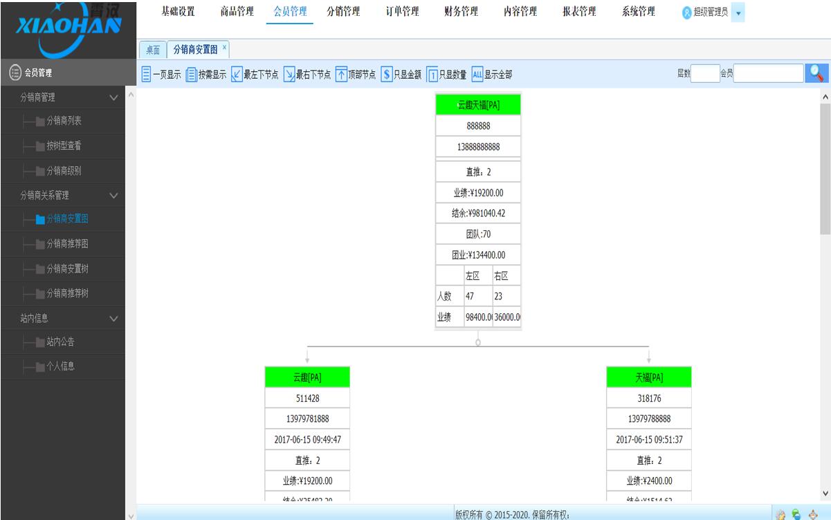 广州霄汉双轨制直销系统企业版