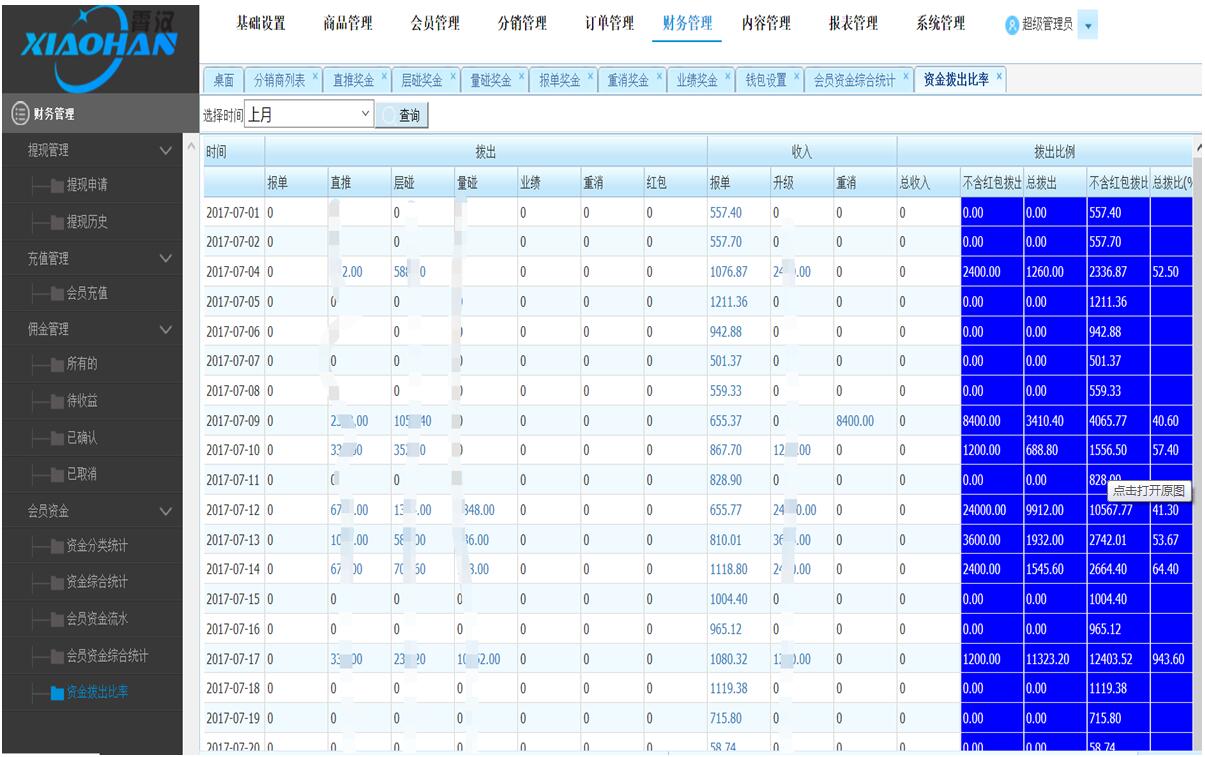 广州霄汉双轨制直销系统企业版