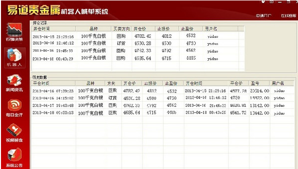 易道贵金属机器人喊单系统