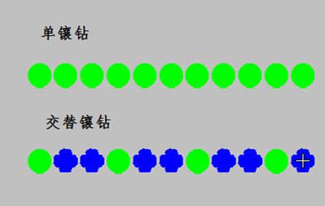 富怡智能绣花打版软件