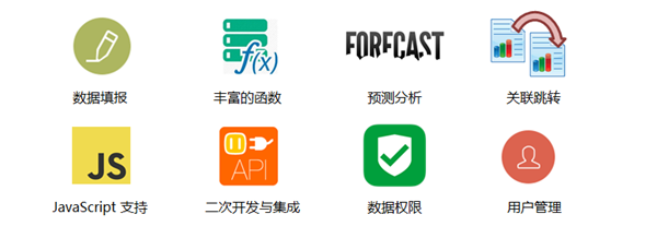 电子表格(Smartbi)