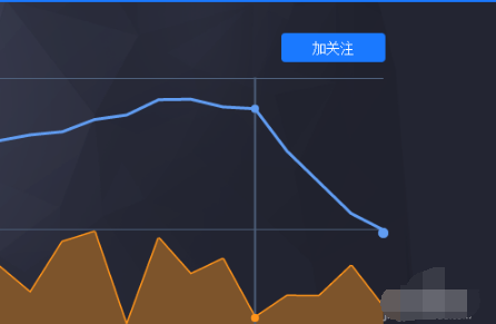 百度股市通电脑版