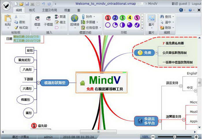 鹰翔MindV思维导图软件