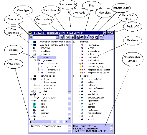 vfp(Visual FoxPro)