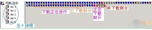 快车FlashGet