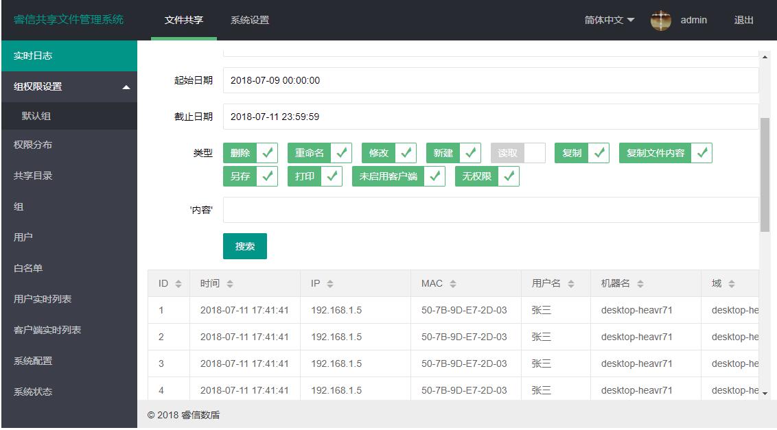 睿信数盾共享文件管理系统