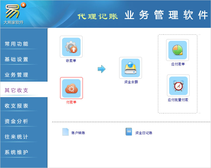 代理记账业务管理软件