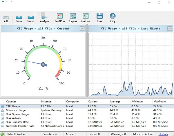 SysGauge