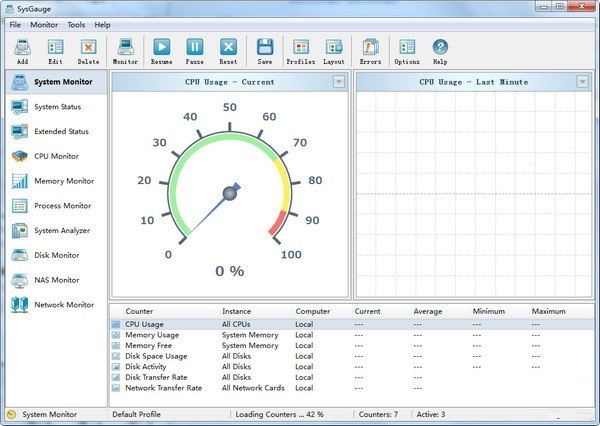 SysGauge