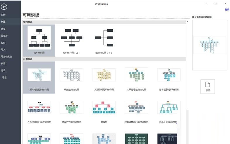 OrgCharting