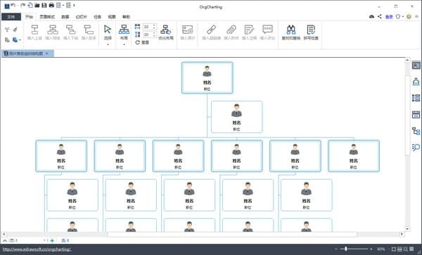 OrgCharting