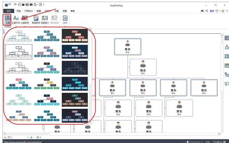 OrgCharting