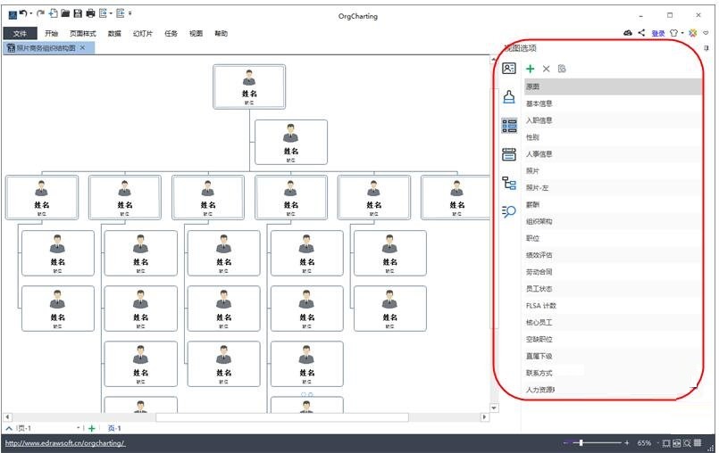 OrgCharting