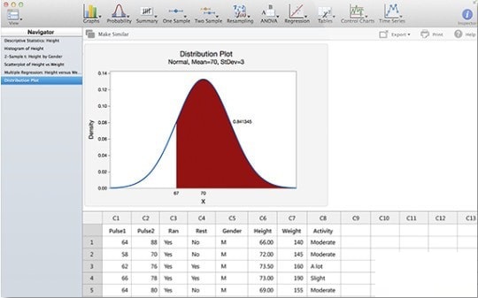 Minitab Express