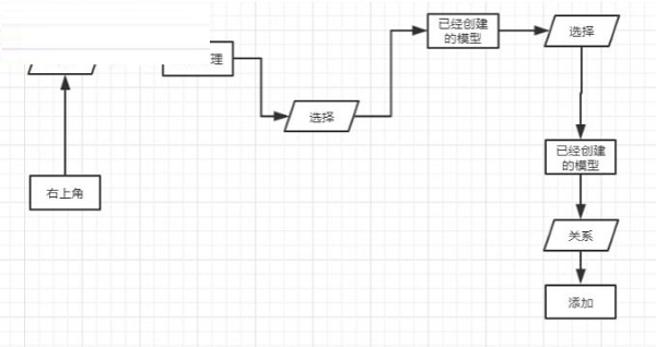 EasyCMDB管理平台