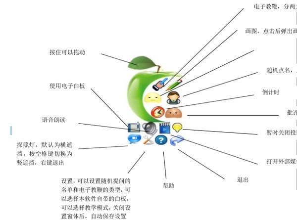 一念课堂教学助手