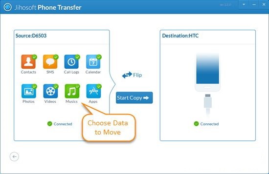 Jihosoft Phone Transfer