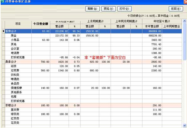 沁心茶楼管理系统