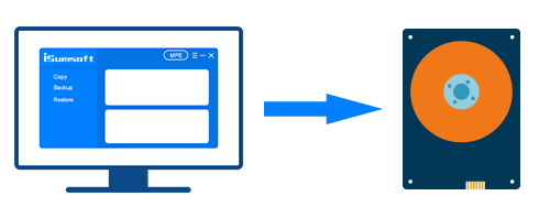 iSumsoft Cloner