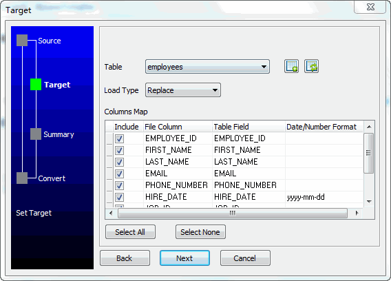 PostgresToSqlite