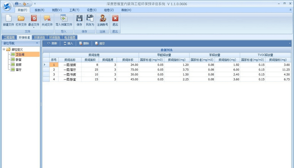 深度思维室内装饰工程环保预评估系统