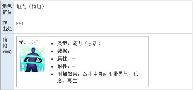 最终幻想勇气启示录兵员光之战士实战定位及技能详细解析