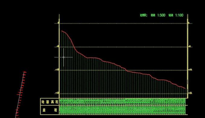 南方cass9.0