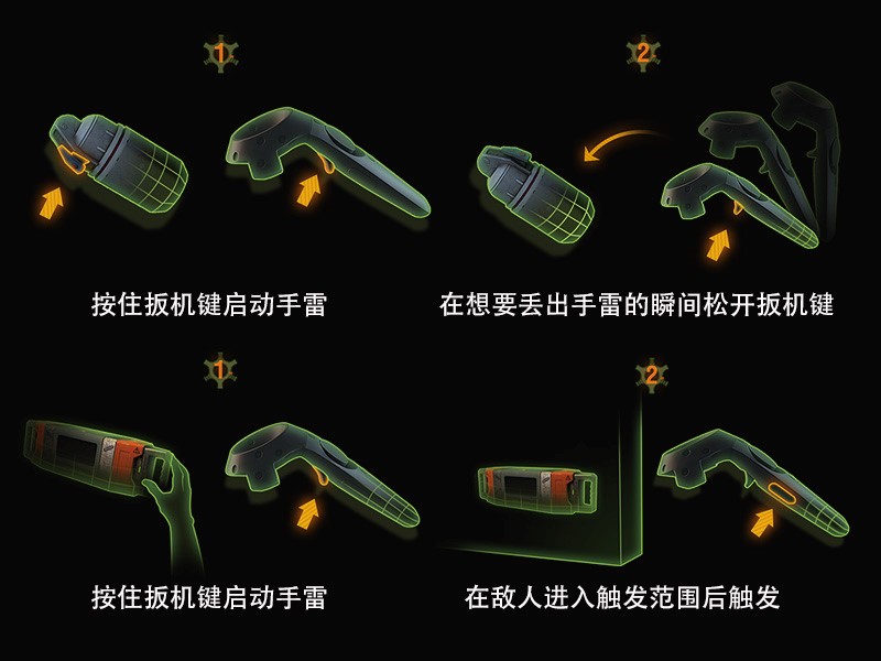 荒野潜伏者游戏手柄使用教程