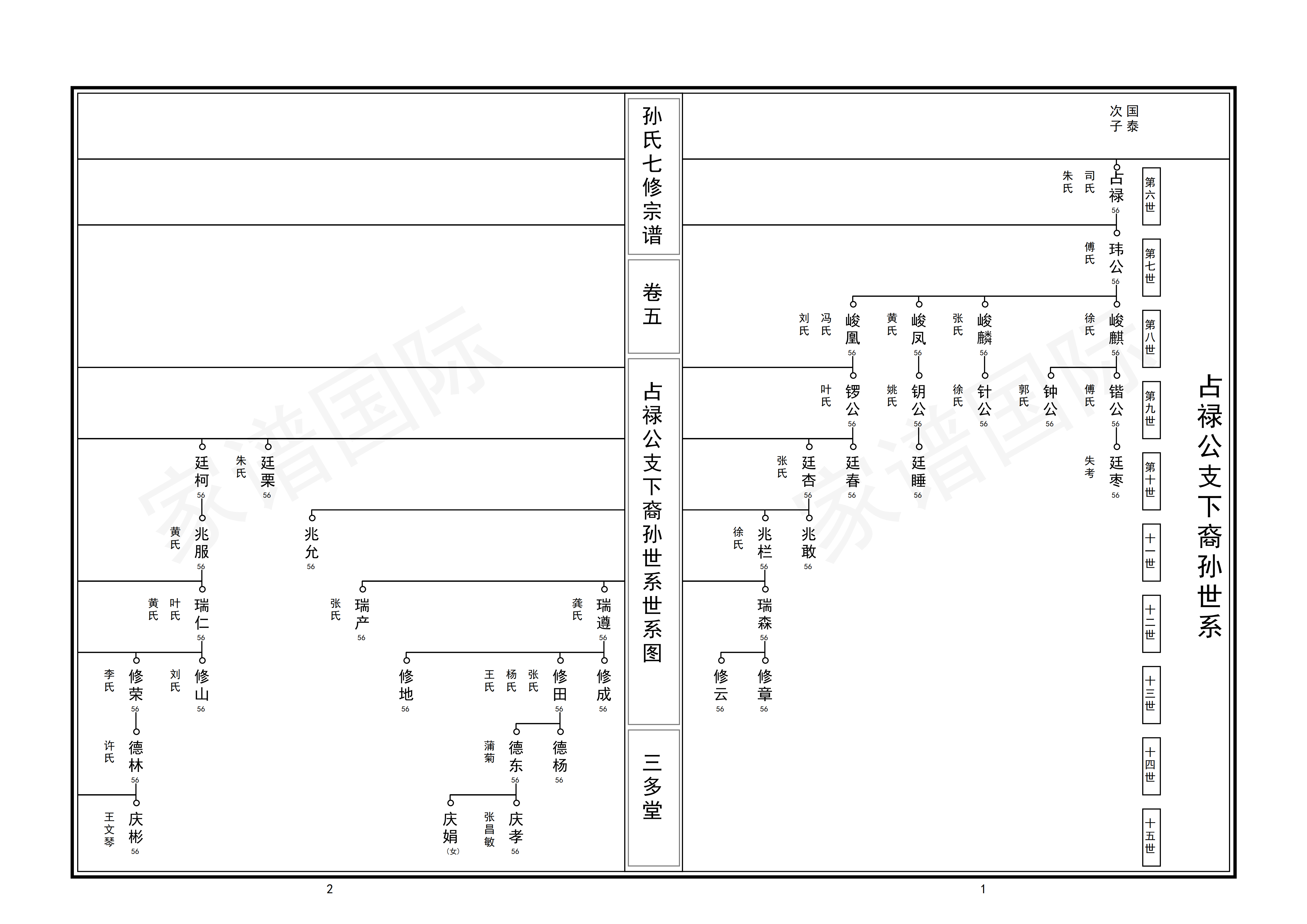 家谱国际修谱王软件