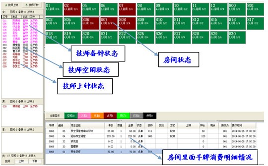 腾云洗浴足浴管理系统