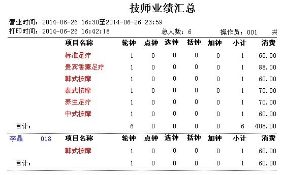 腾云洗浴足浴管理系统