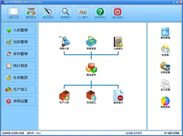 绿叶MRP管理系统