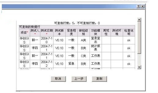 禅道缺陷管理工具