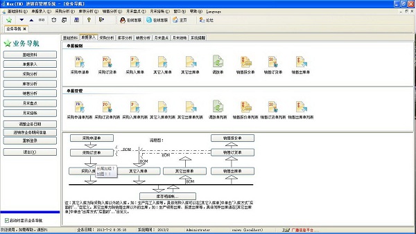 Max进销存管理系统