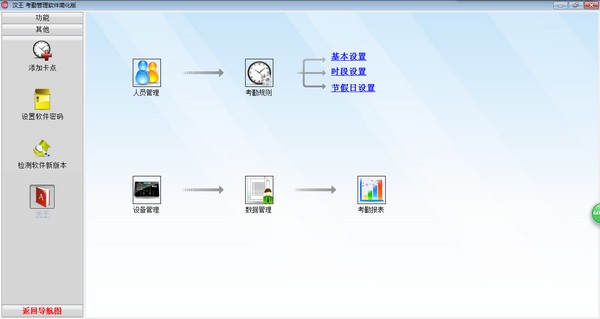 汉王门禁考勤管理软件