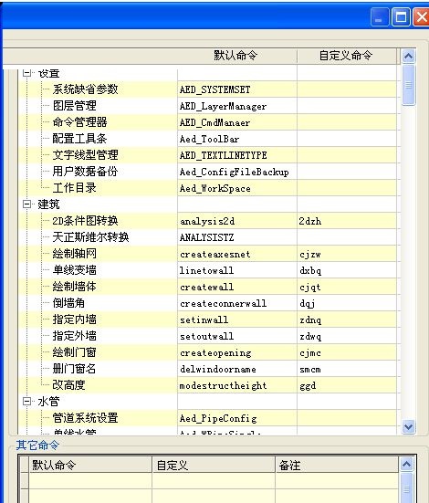 鸿业市政给排水