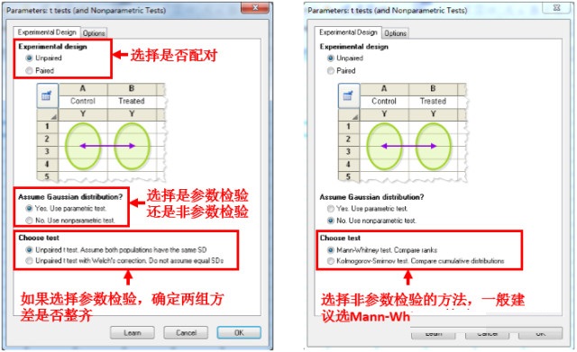 Graphpad Prism棱镜科研绘图工具