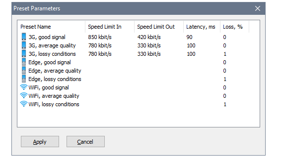 SoftPerfect Connection Emulator