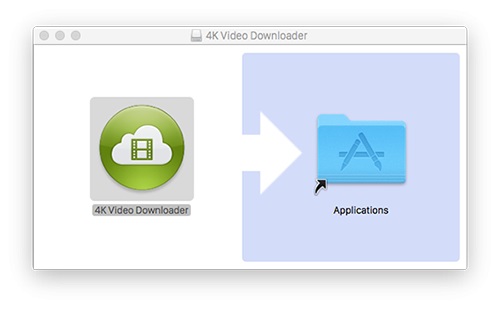 4k Video DownloaderMac版