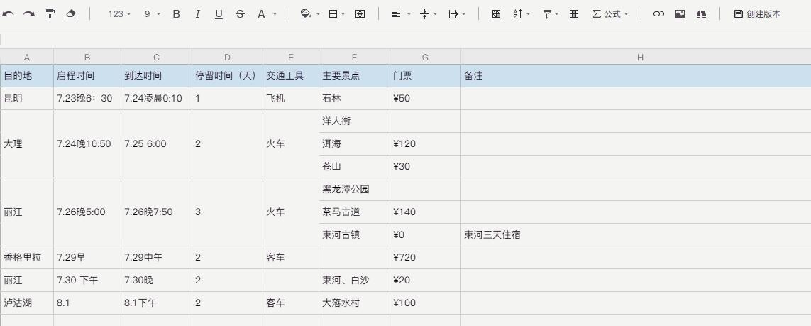 石墨文档Mac版