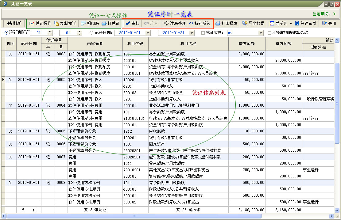 易用王财务软件－账务与资产集成系统