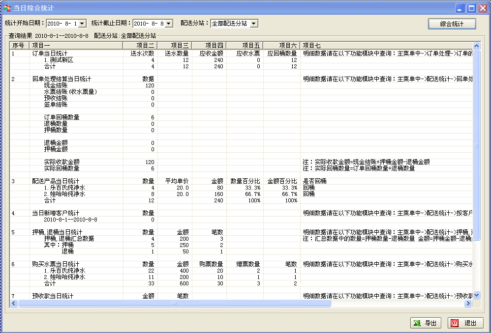 云天桶装水软件