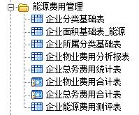 E立方后勤管理系统