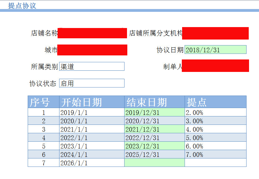 E立方手机回收管理系统