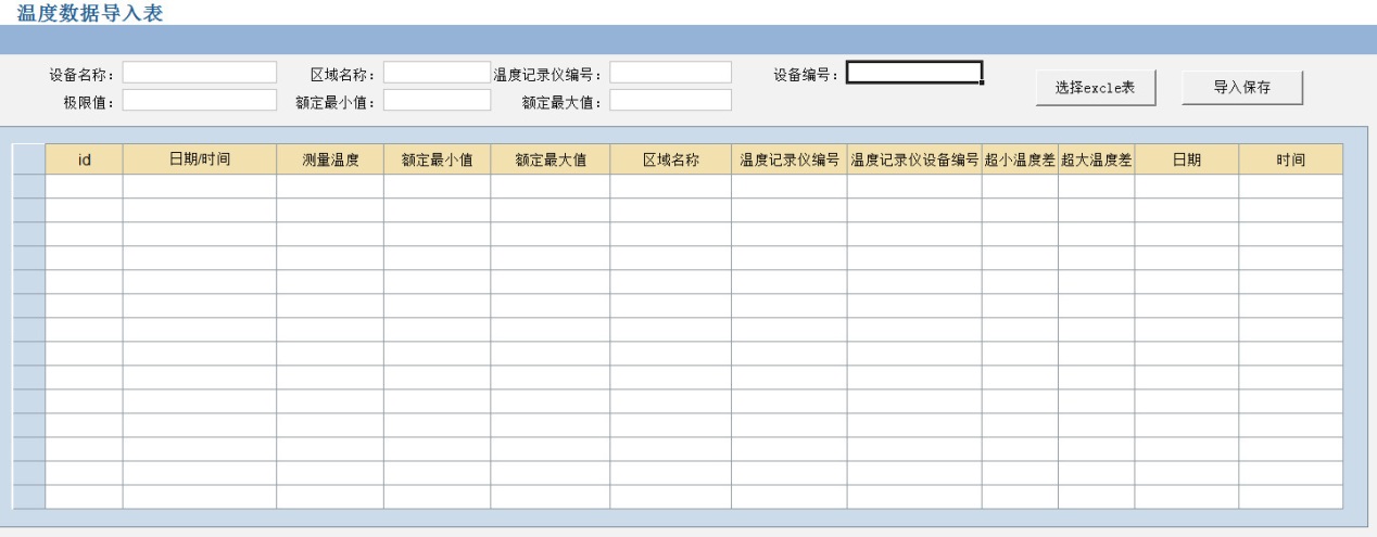 E立方温度点数据分析系统